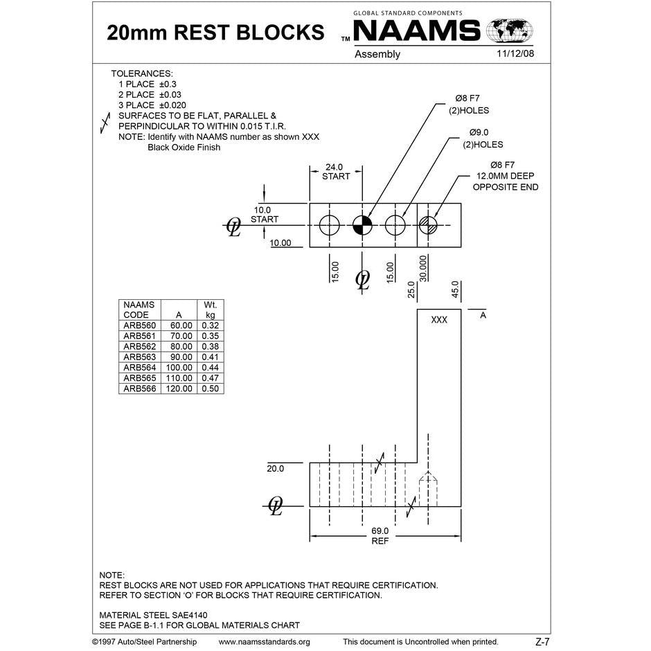 NAAMS 20mm Rest Block ARB563 Hot on Sale