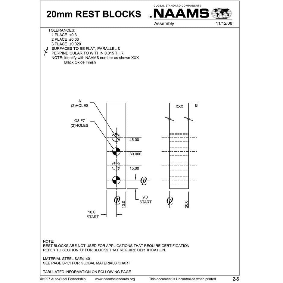 NAAMS 20mm Rest Block ARB524 Hot on Sale