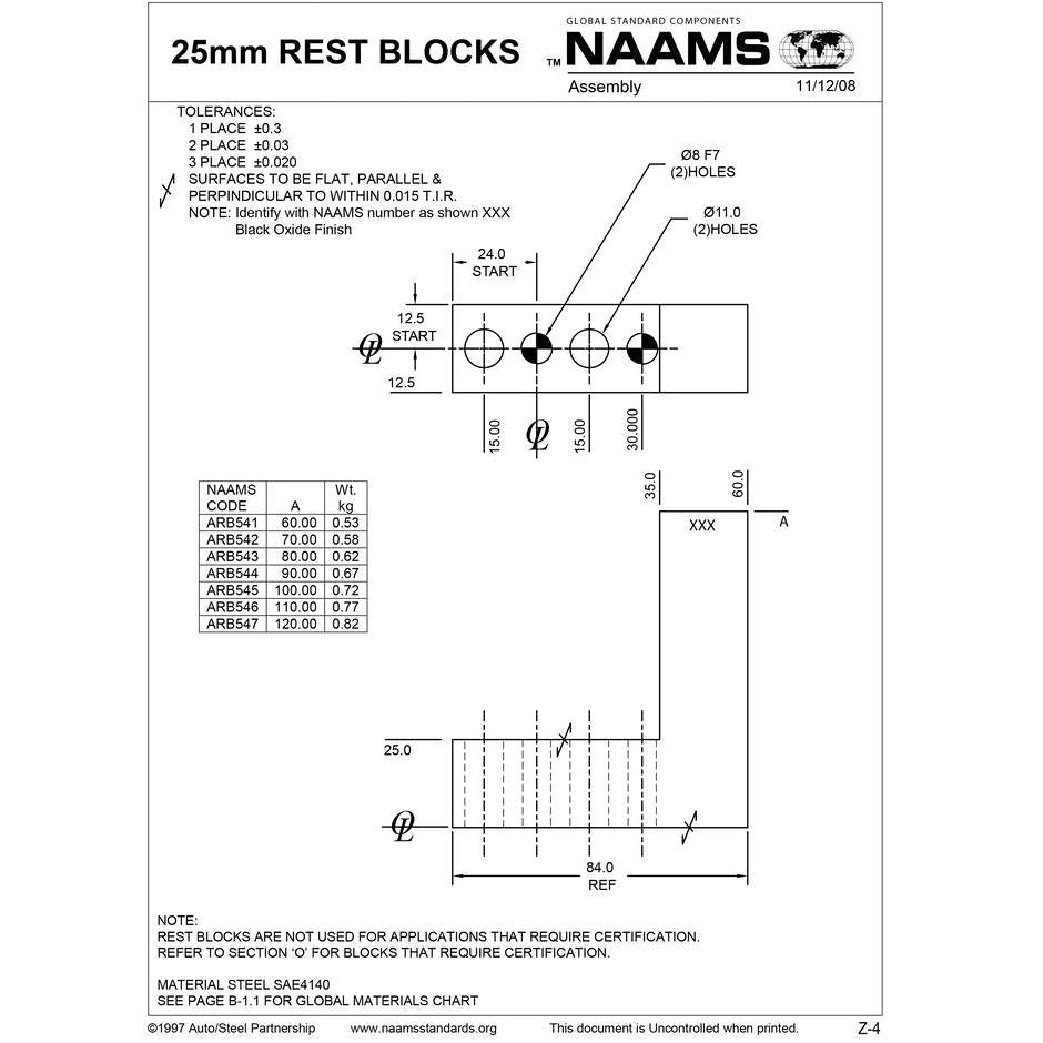 NAAMS 25mm Rest Block ARB541 Online Hot Sale