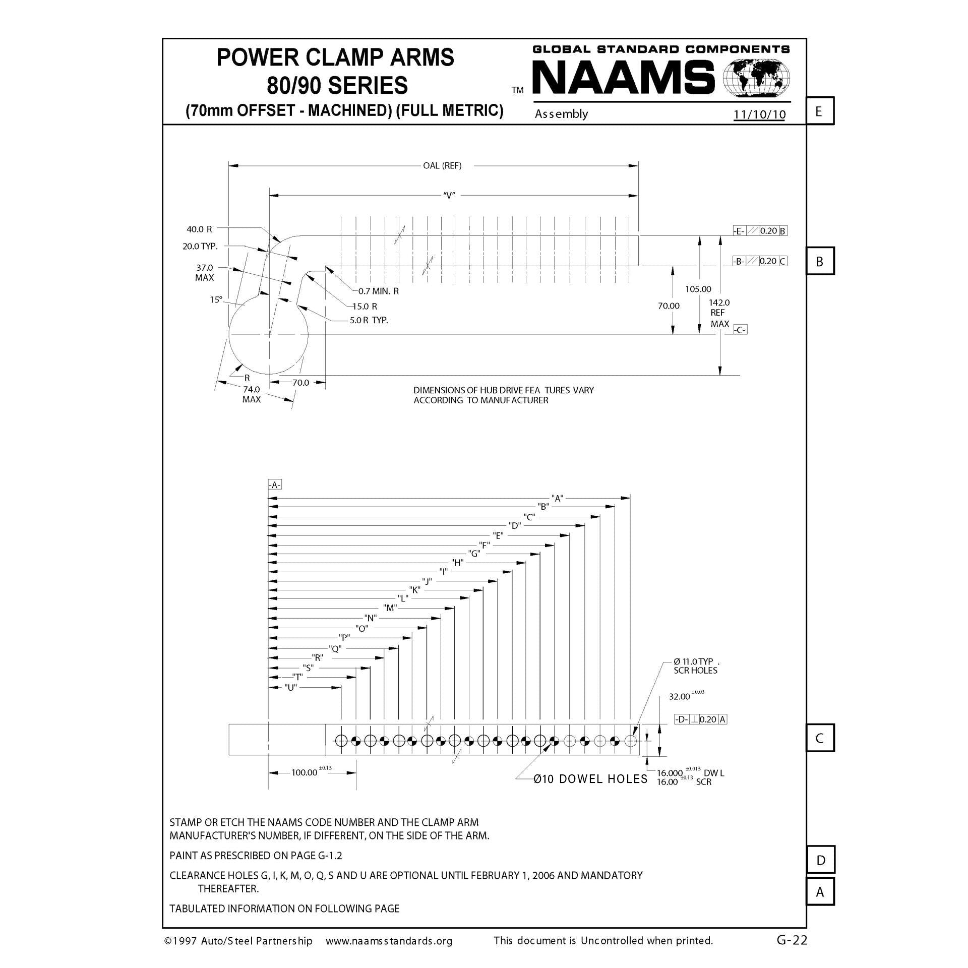 NAAMS ACA3152-32-30-10-P Power Clamp Arm – Customized ACA152M with 10mm Dowel Holes Online Hot Sale