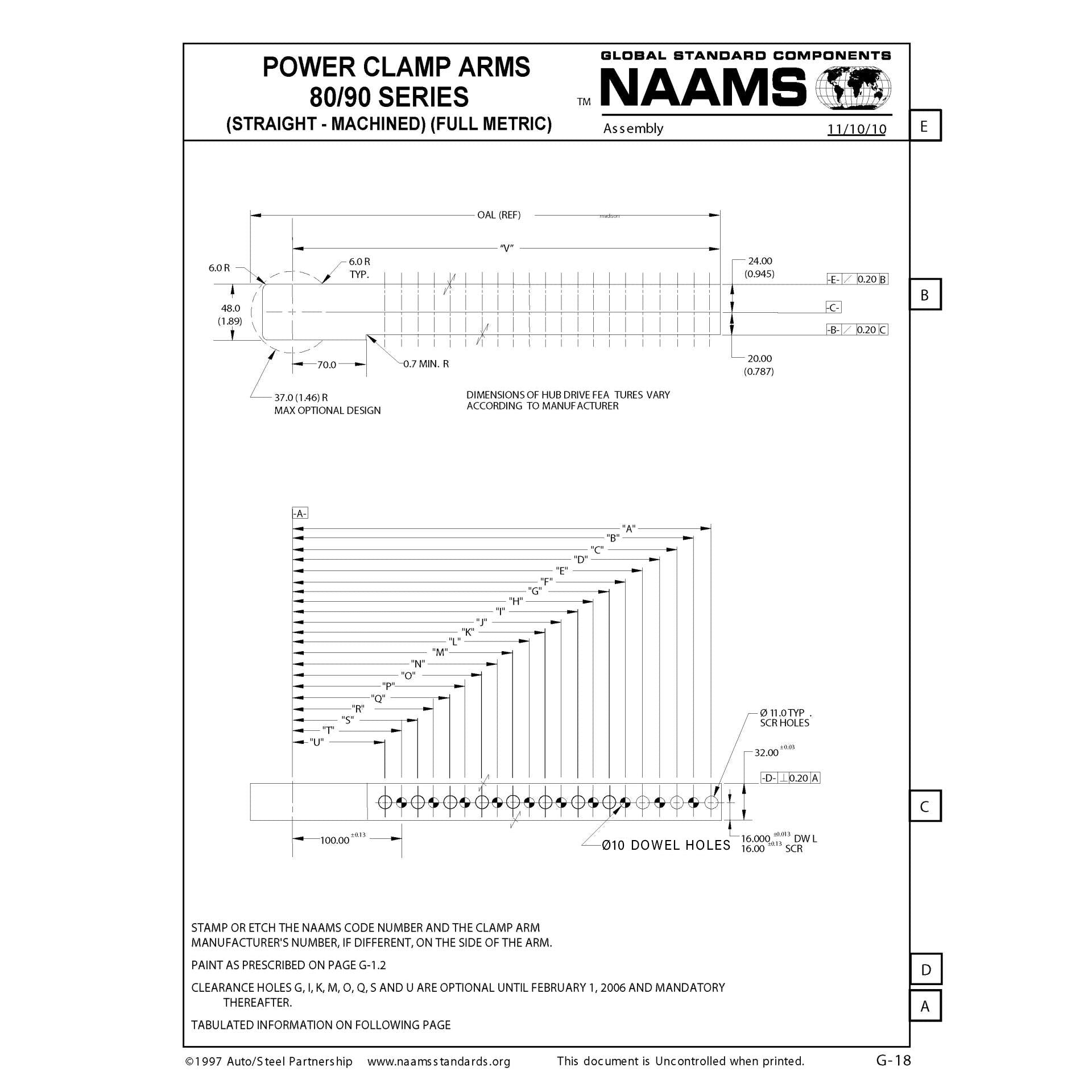 NAAMS ACA3118-32-30-10-P Power Clamp Arm – Customized ACA118M with 10mm Dowel Holes Supply