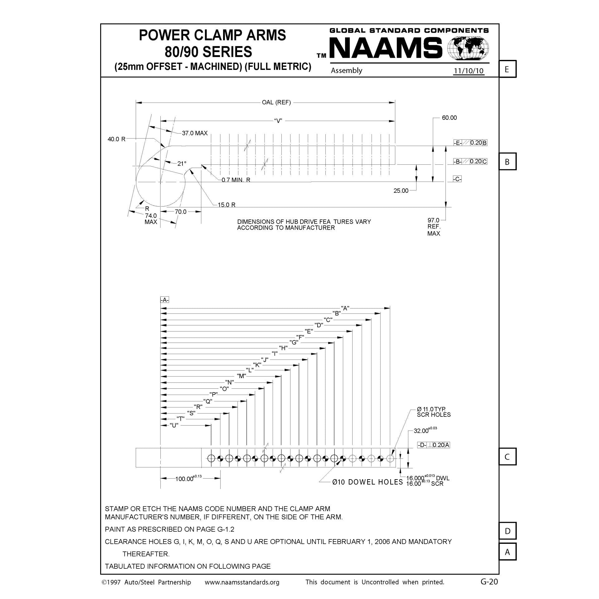 NAAMS ACA3132-32-30-10-P Power Clamp Arm – Customized ACA132M with 10mm Dowel Holes Online