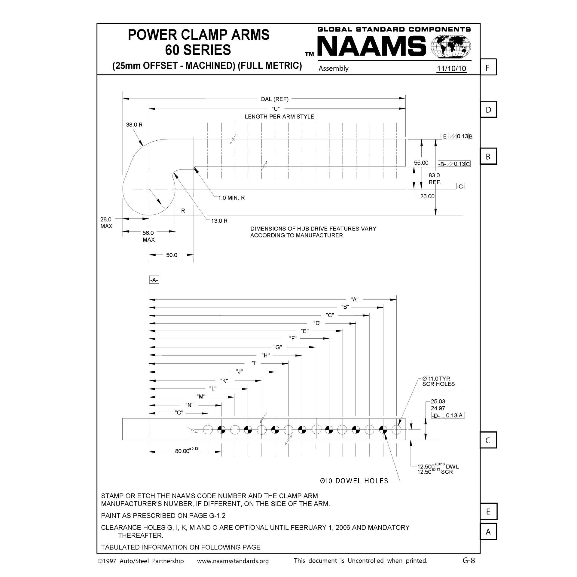 NAAMS ACA3021-25-22-10-P Power Clamp Arm – Customized ACA021M with 10mm Dowel Holes Online
