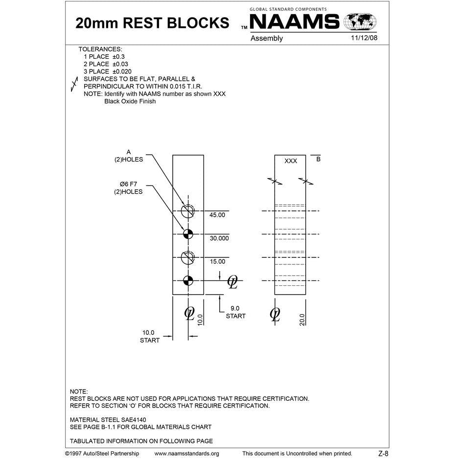 NAAMS 20mm Rest Block ARB571 Sale