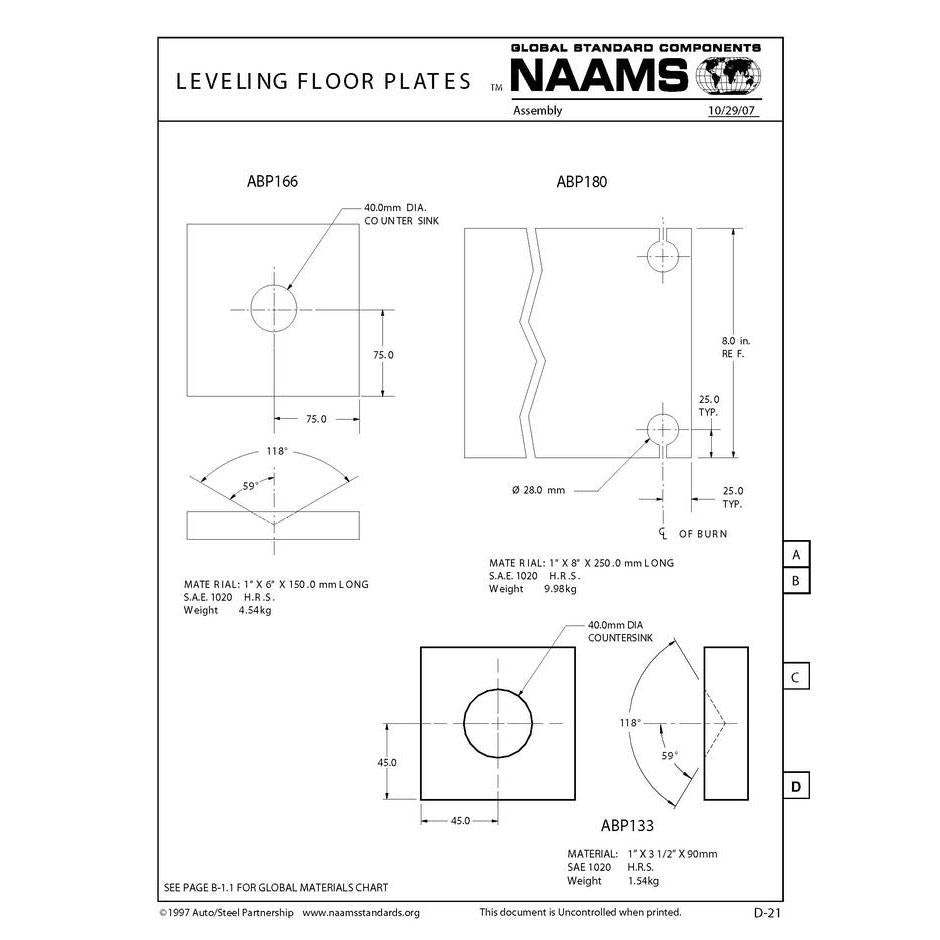 NAAMS Base Leveling Plate ABP180 Online now
