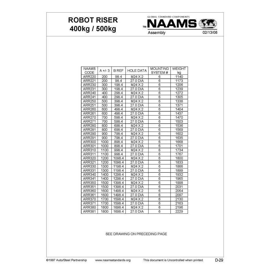 NAAMS Base Robot Riser ARR221 Online