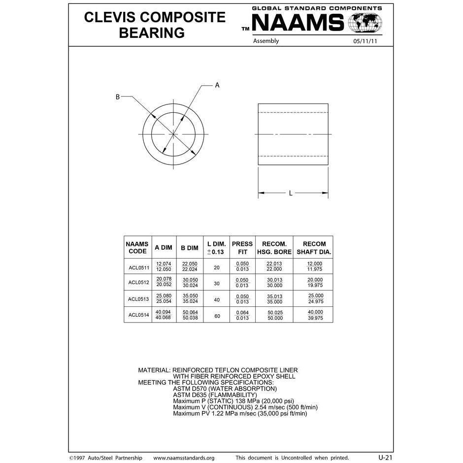 NAAMS Clevis Composite Bearing ACL0512 Supply