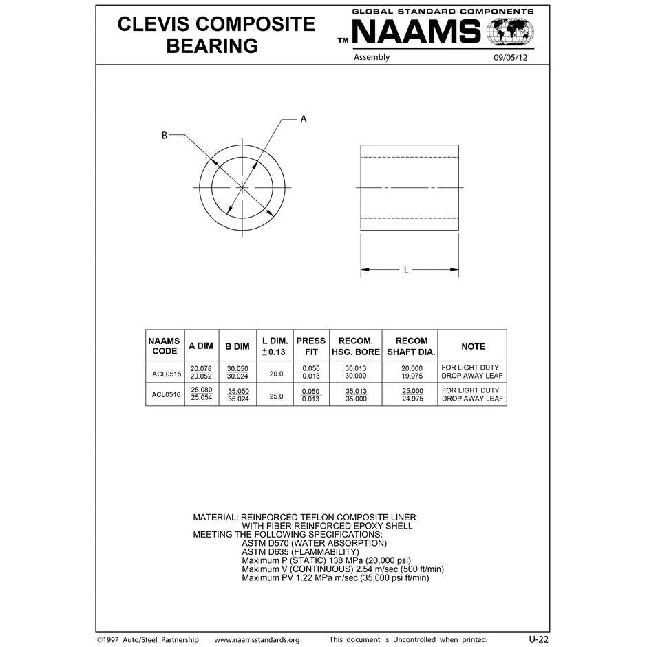 NAAMS Clevis Composite Bearing ACL0516 Discount