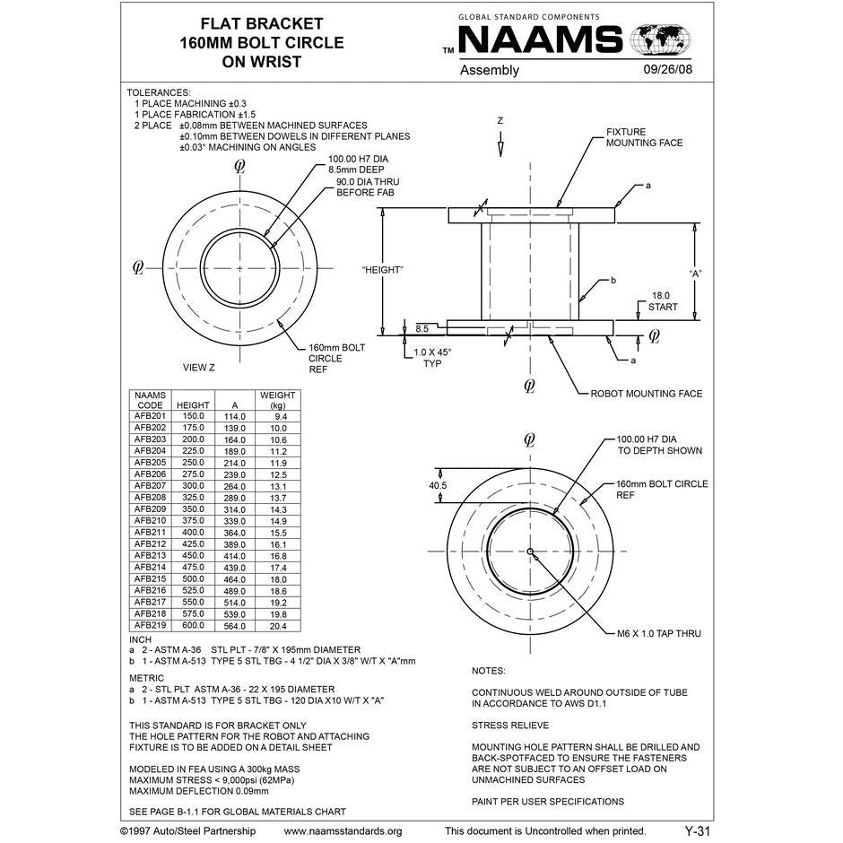 NAAMS Flat Bracket AFB204 Sale