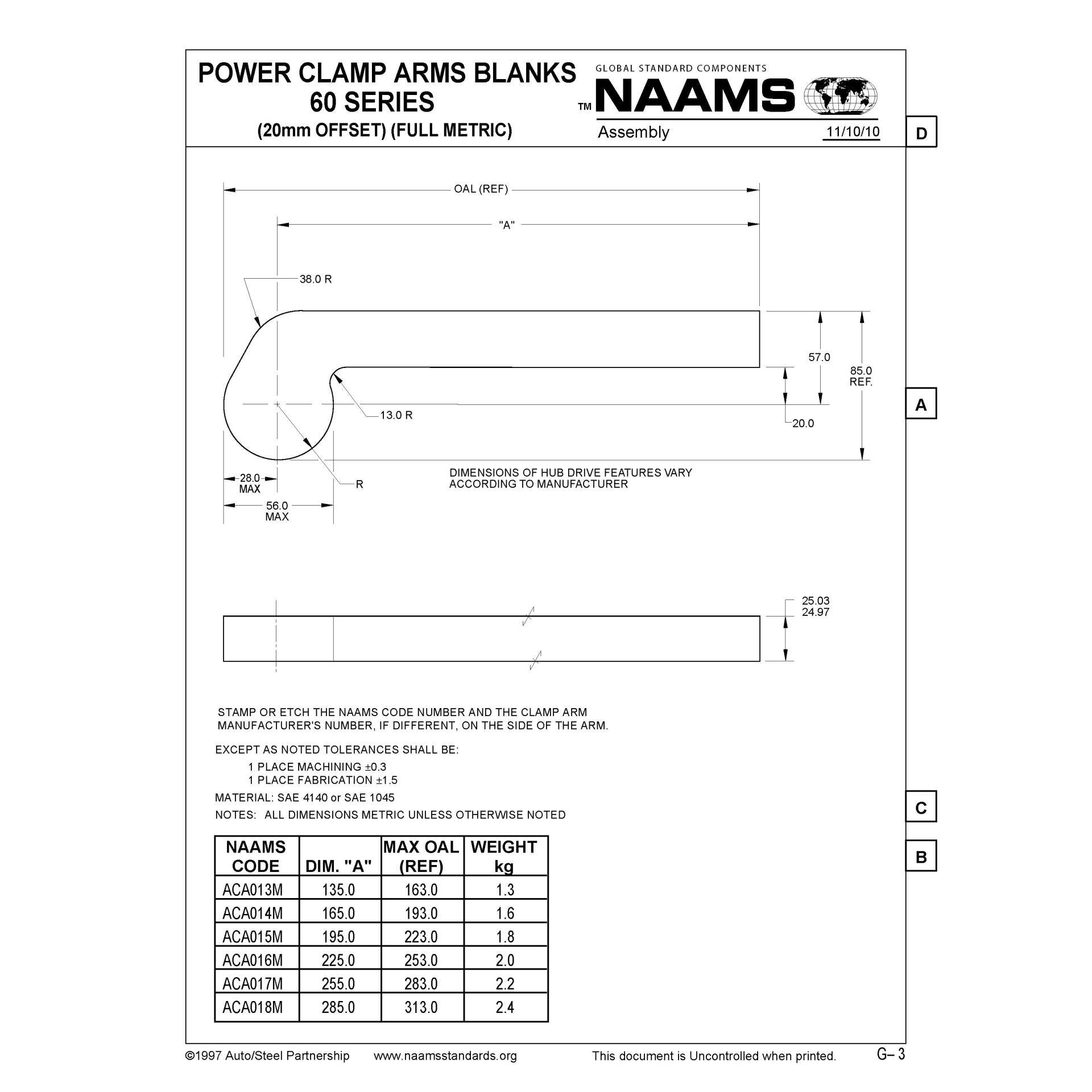 NAAMS Power Clamp ACA013M-P Online Sale