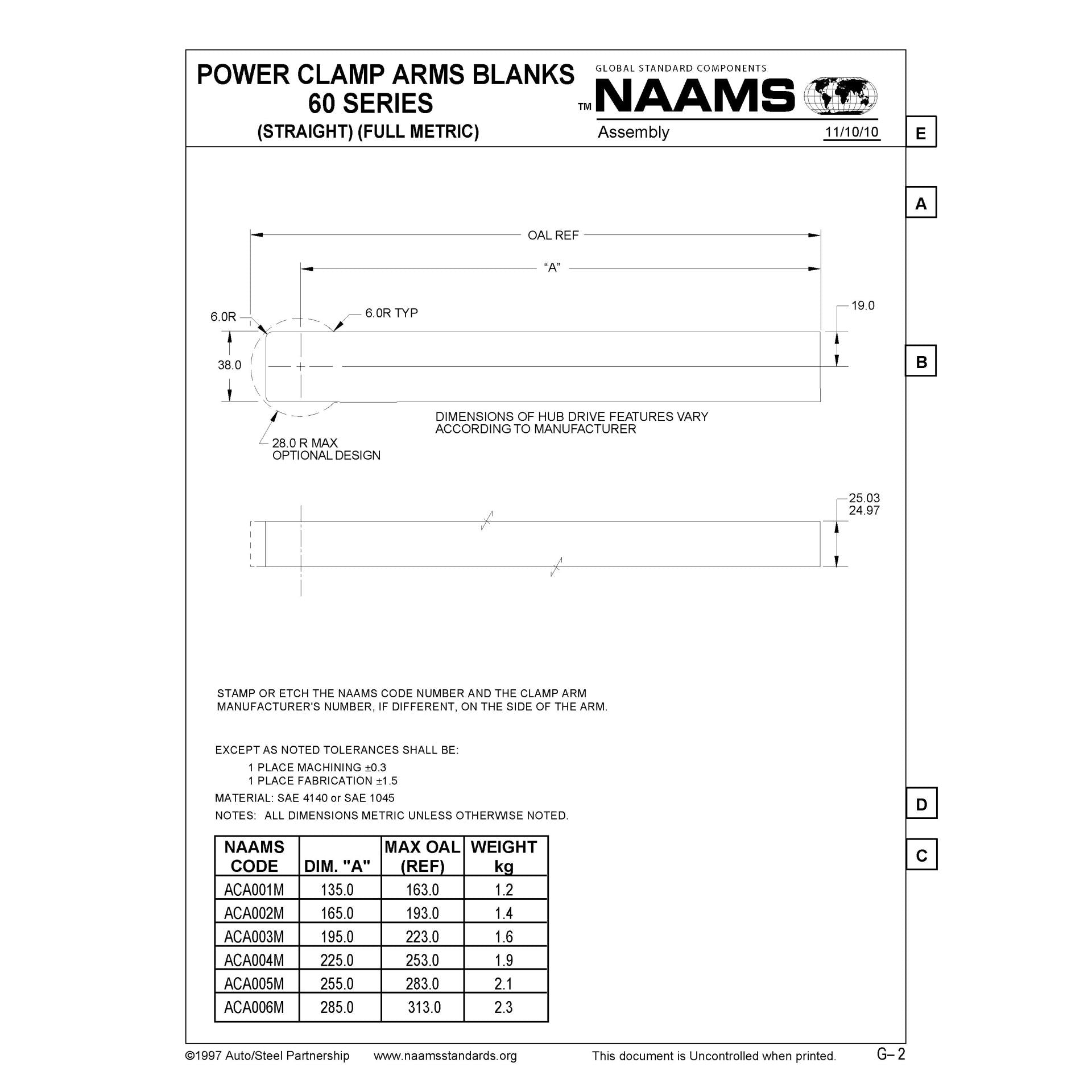 NAAMS Power Clamp ACA002M-P Online Hot Sale