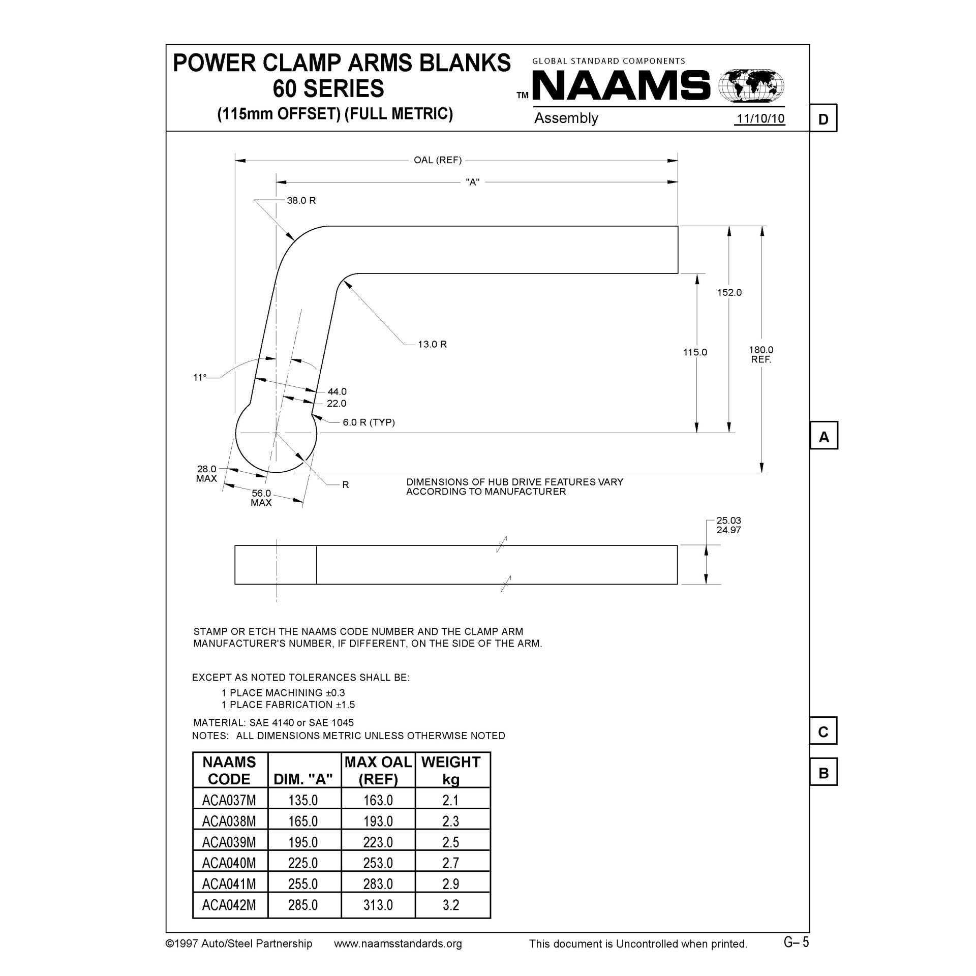 NAAMS Power Clamp ACA040M Hot on Sale