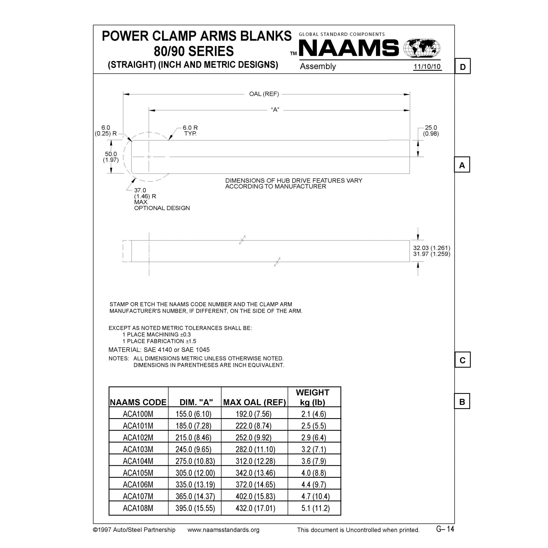 NAAMS Power Clamp ACA100M-P Online now