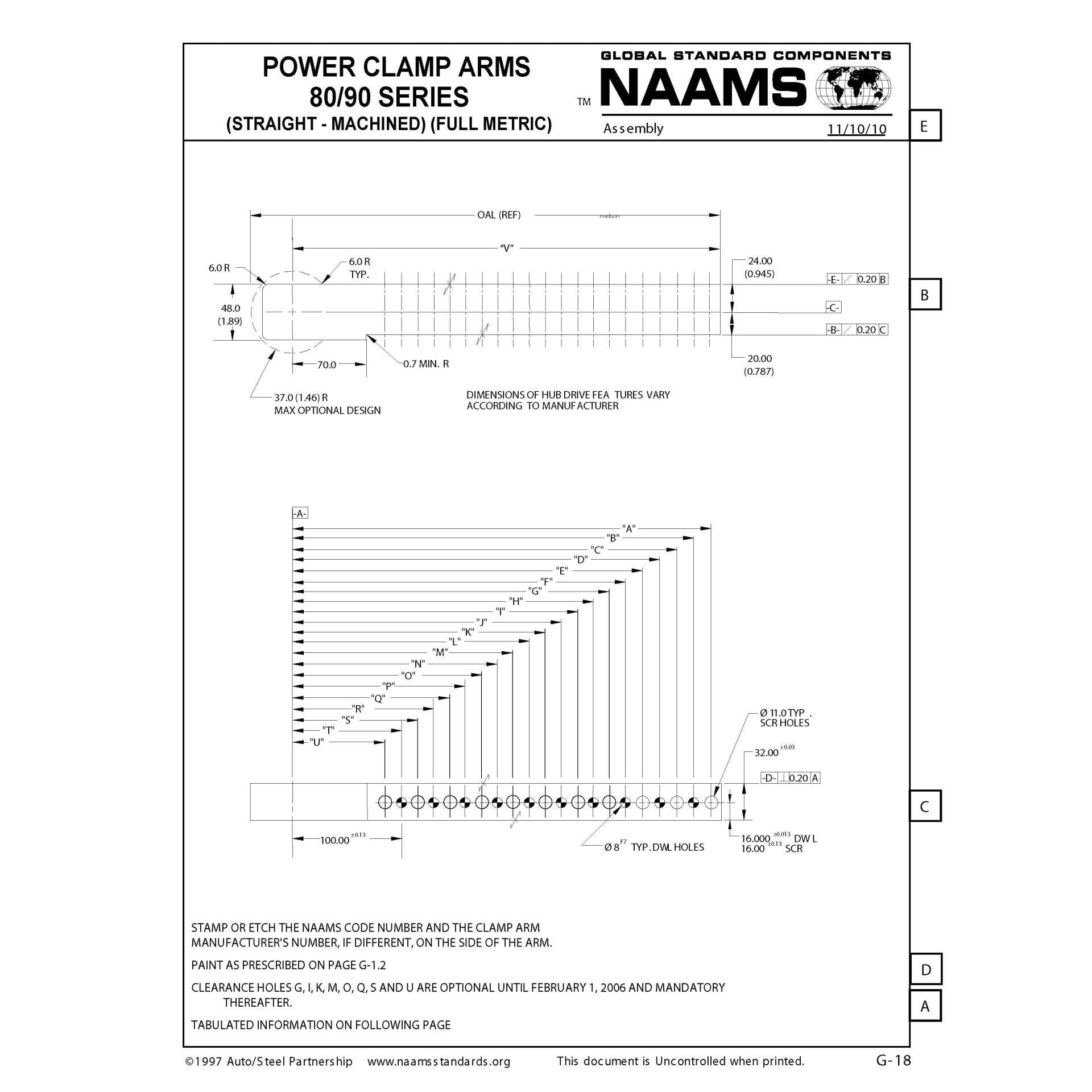 NAAMS Power Clamp ACA110M-P Online Sale