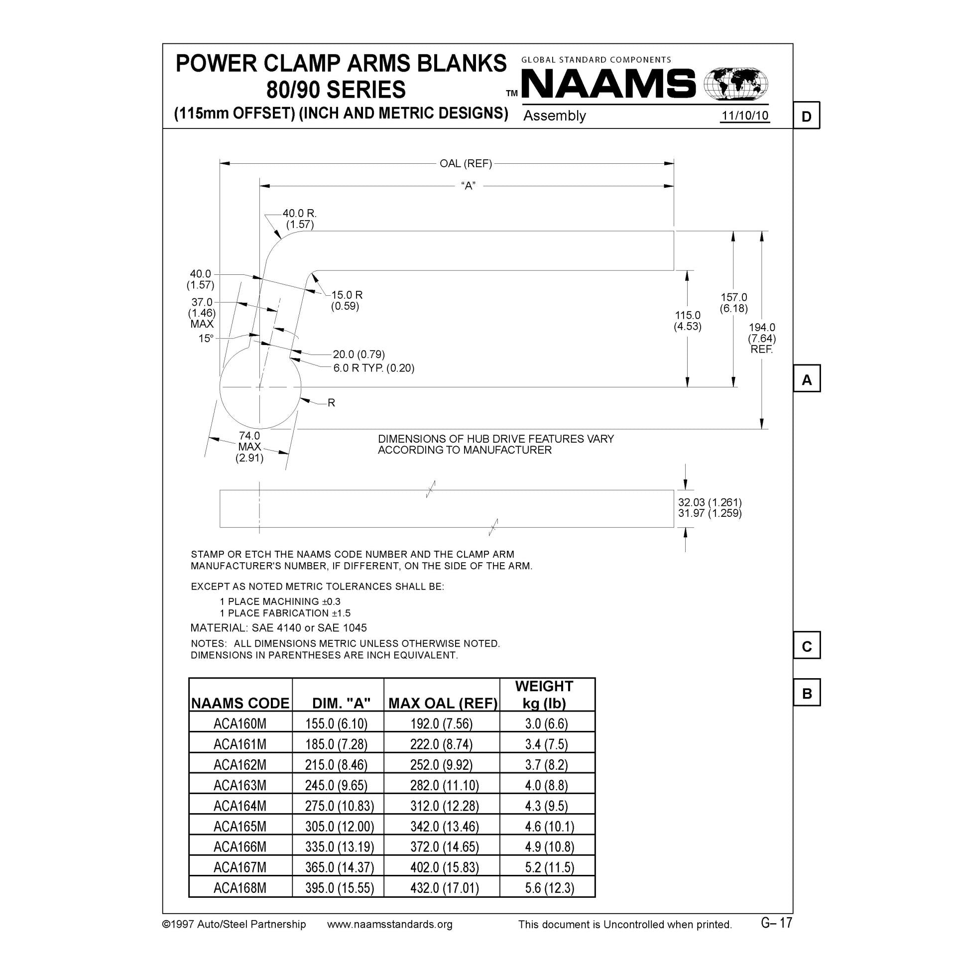 NAAMS Power Clamp ACA161M-P Supply
