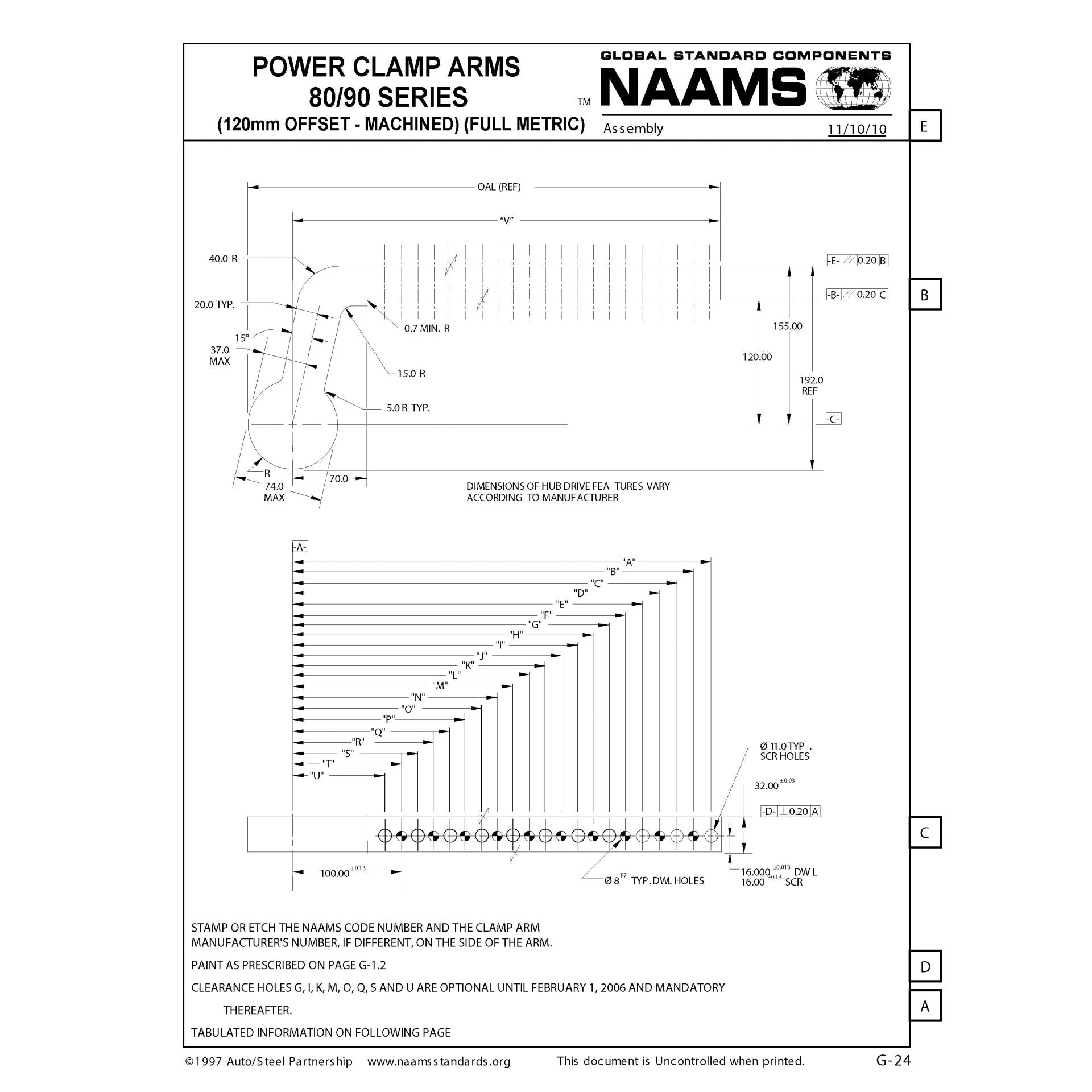 NAAMS Power Clamp ACA172M Online Hot Sale