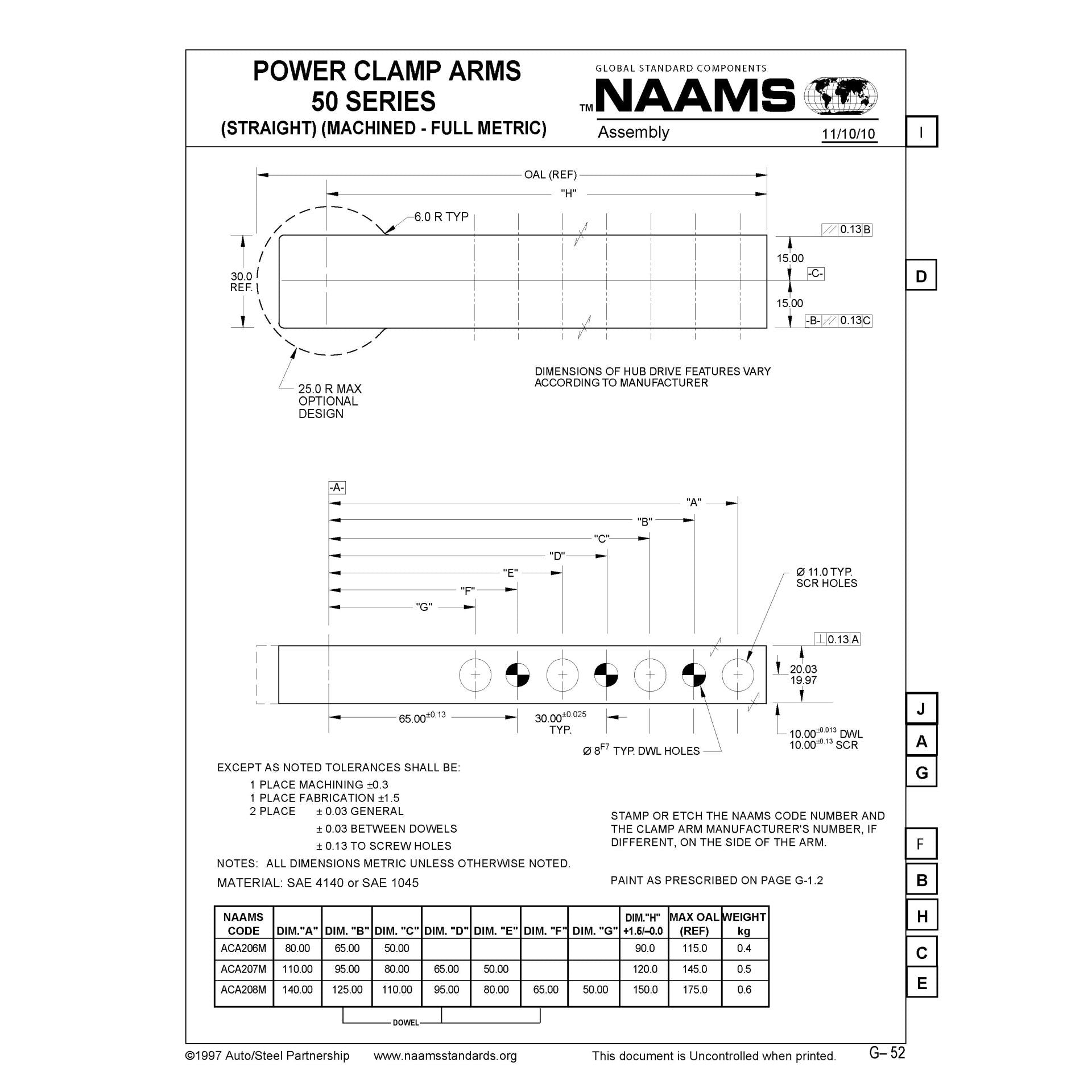 NAAMS Power Clamp ACA208M Online now