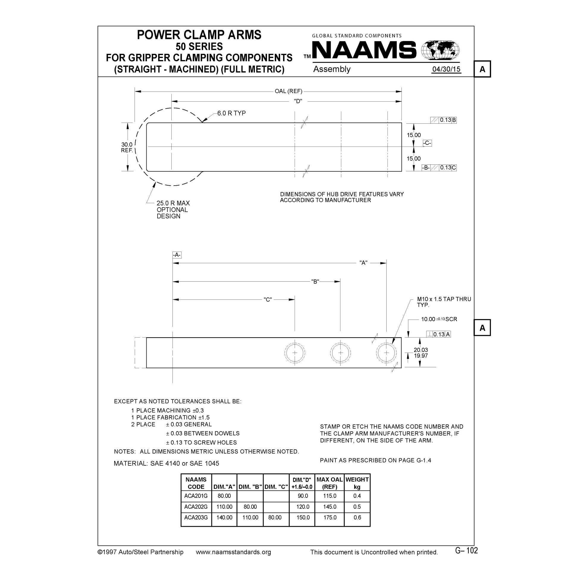 NAAMS Power Clamp ACA201G-P Online Hot Sale