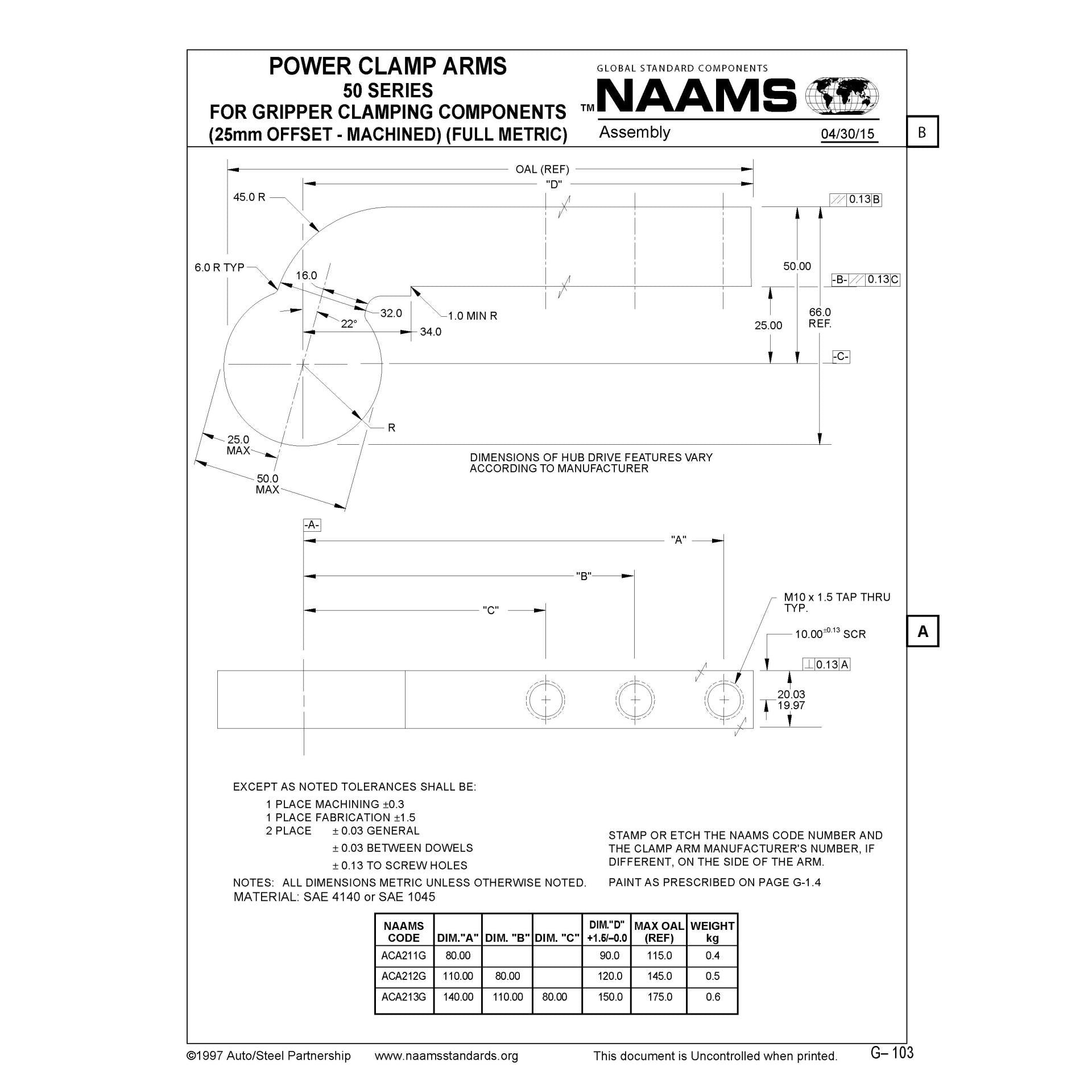 NAAMS Power Clamp ACA213G-P Online