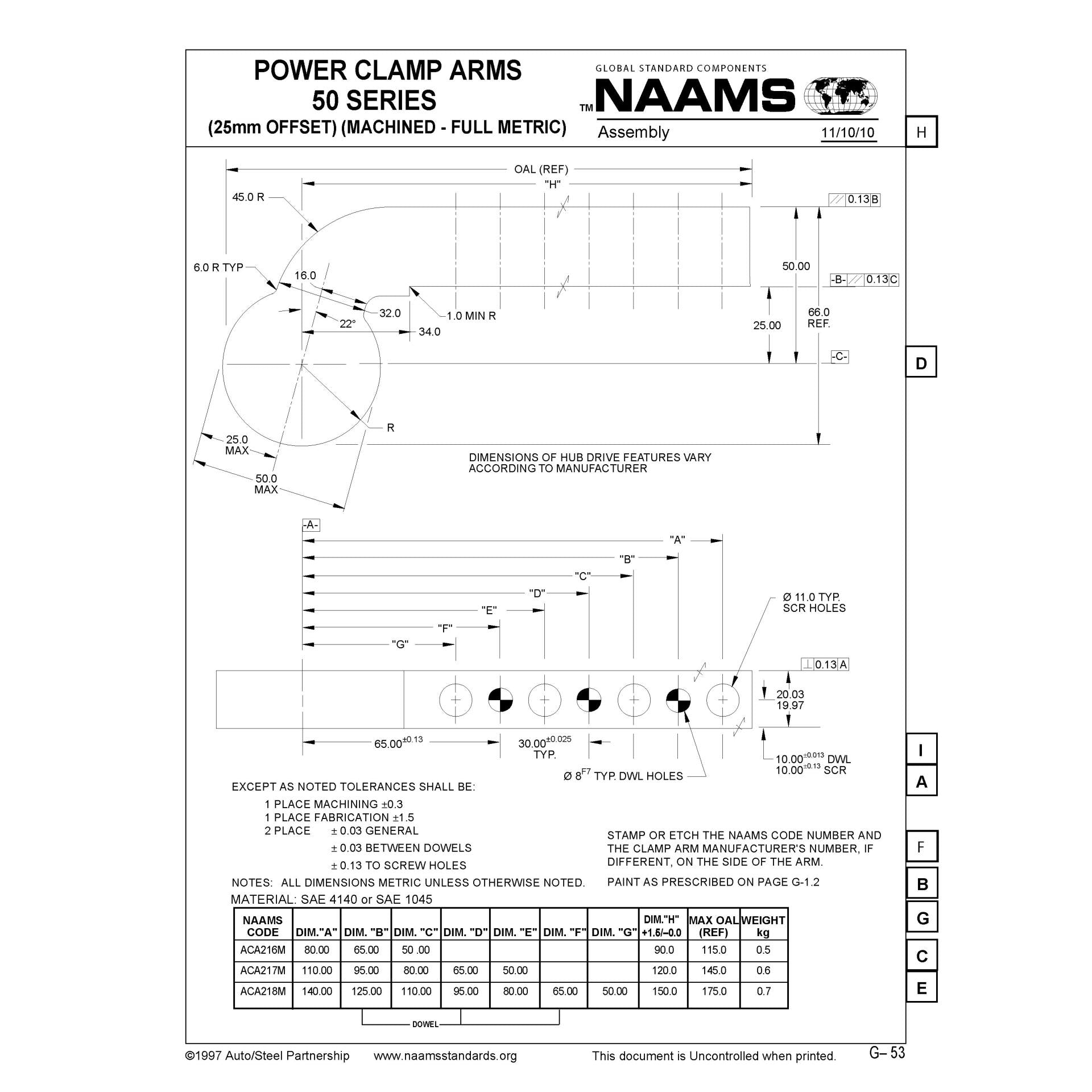 NAAMS Power Clamp ACA218M Online Hot Sale