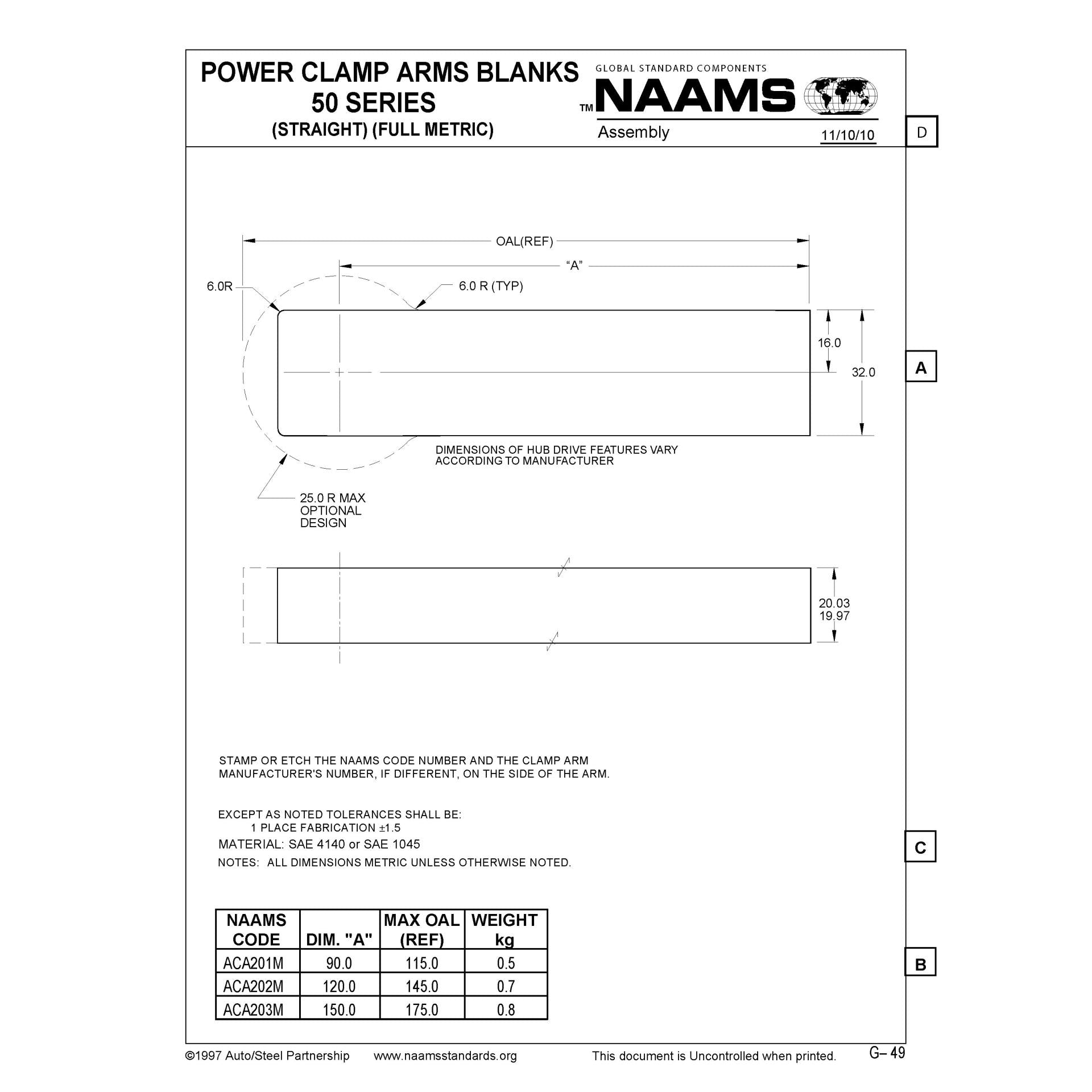 NAAMS Power Clamp ACA203M-P Discount
