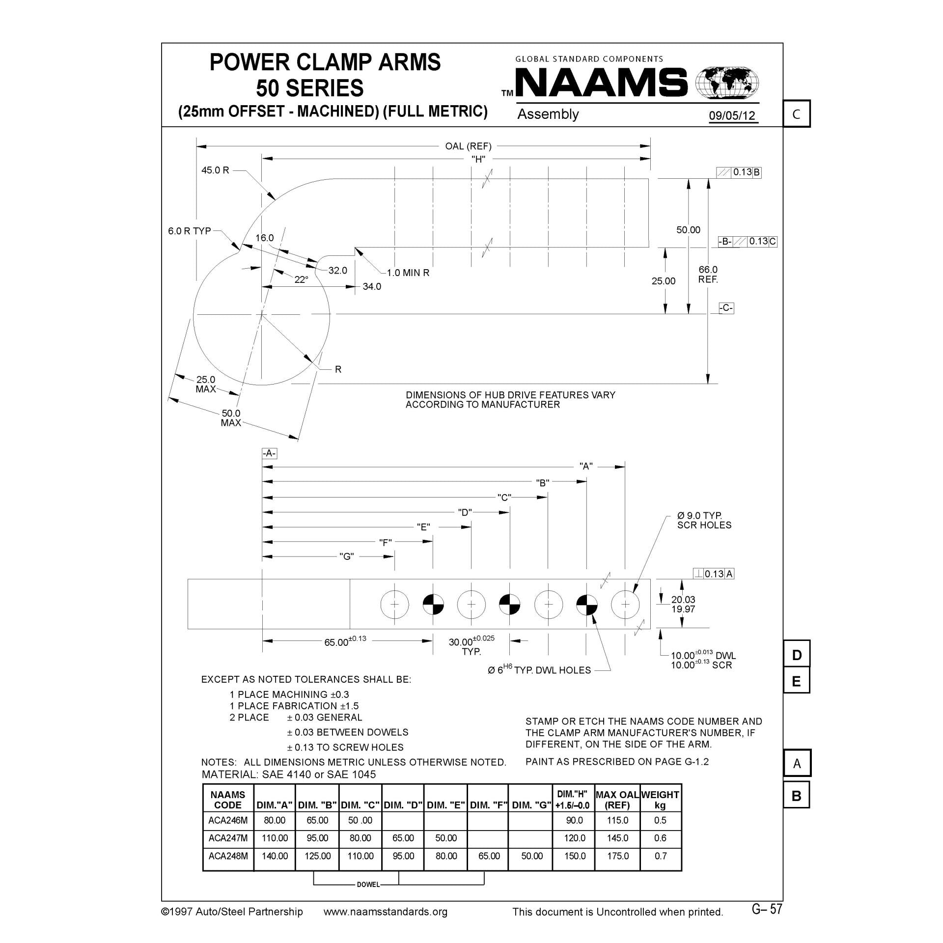NAAMS Power Clamp ACA247M Online Hot Sale