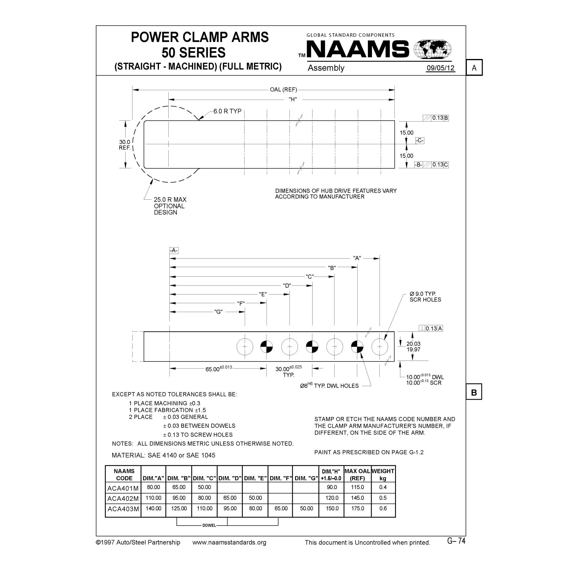 NAAMS Power Clamp ACA403M-P on Sale
