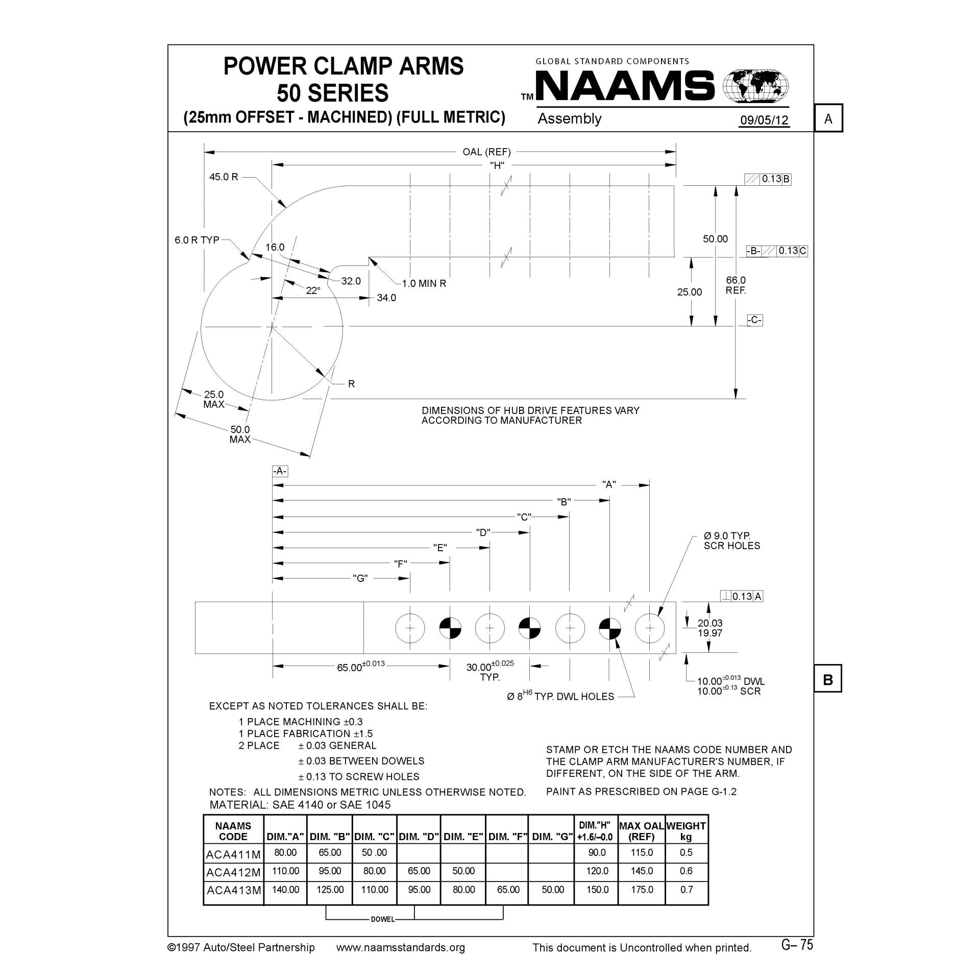 NAAMS Power Clamp ACA413M Fashion