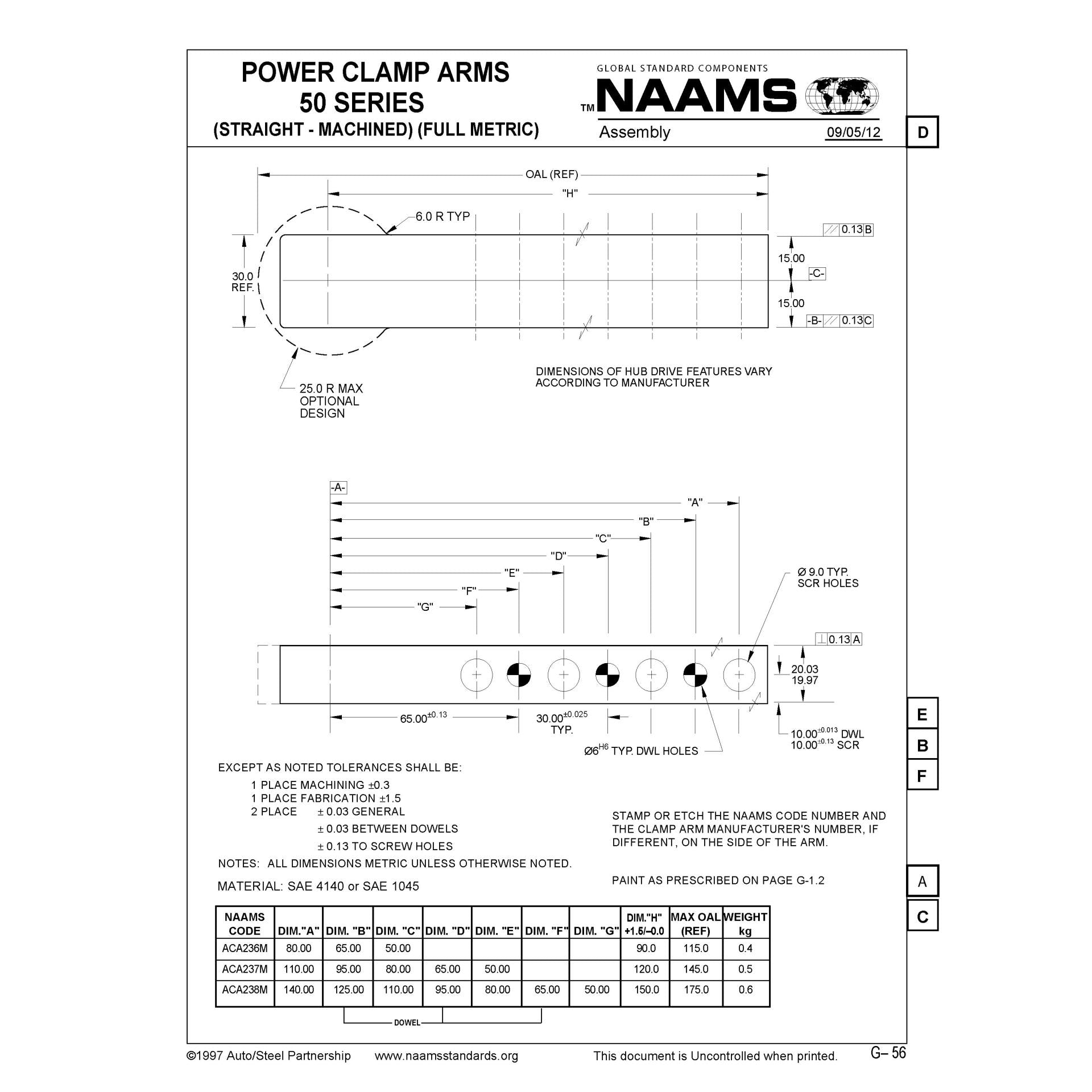 NAAMS Power Clamp ACA238M Hot on Sale