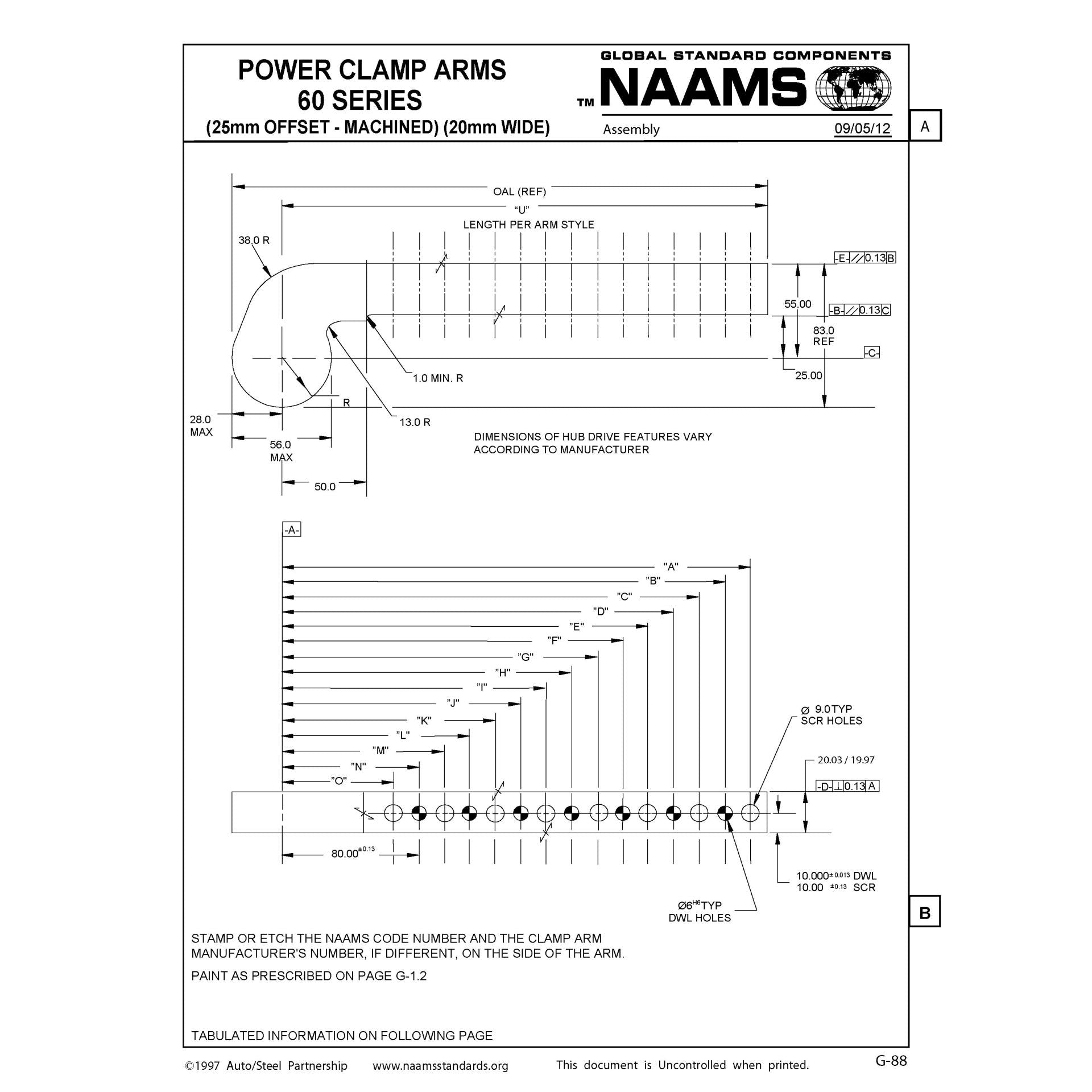 NAAMS Power Clamp ACA520M Online Hot Sale