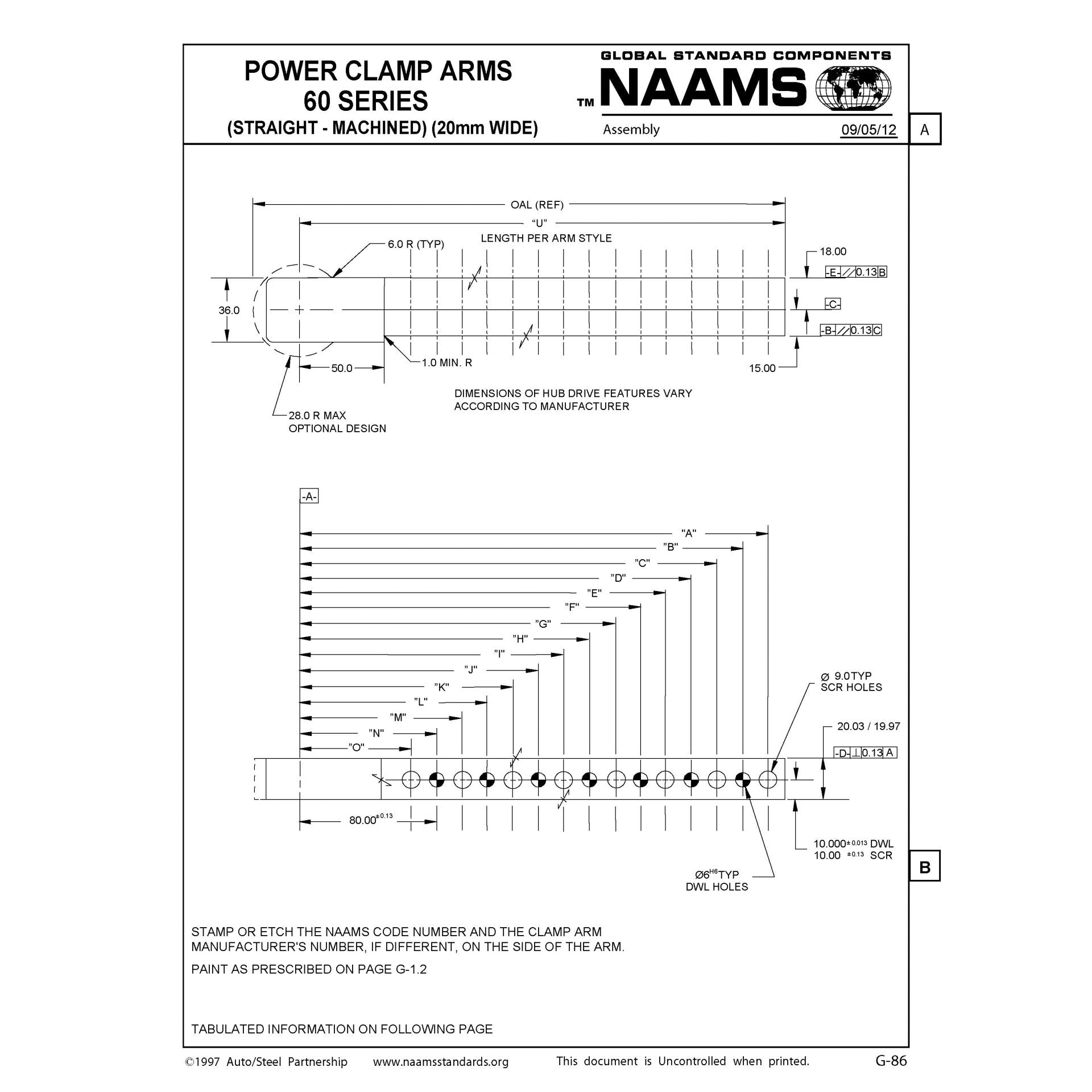 NAAMS Power Clamp ACA509M-P Fashion