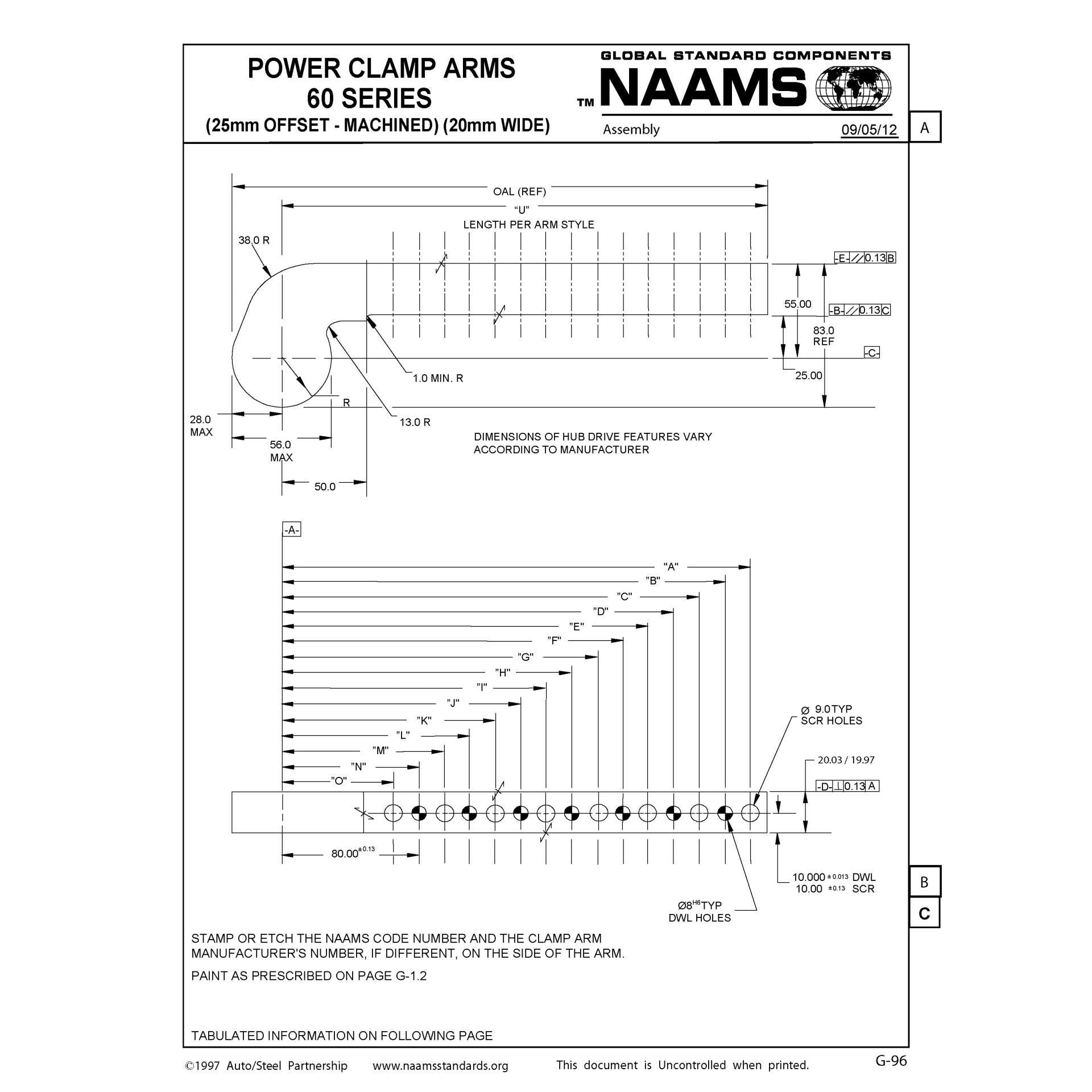 NAAMS Power Clamp ACA530M Discount