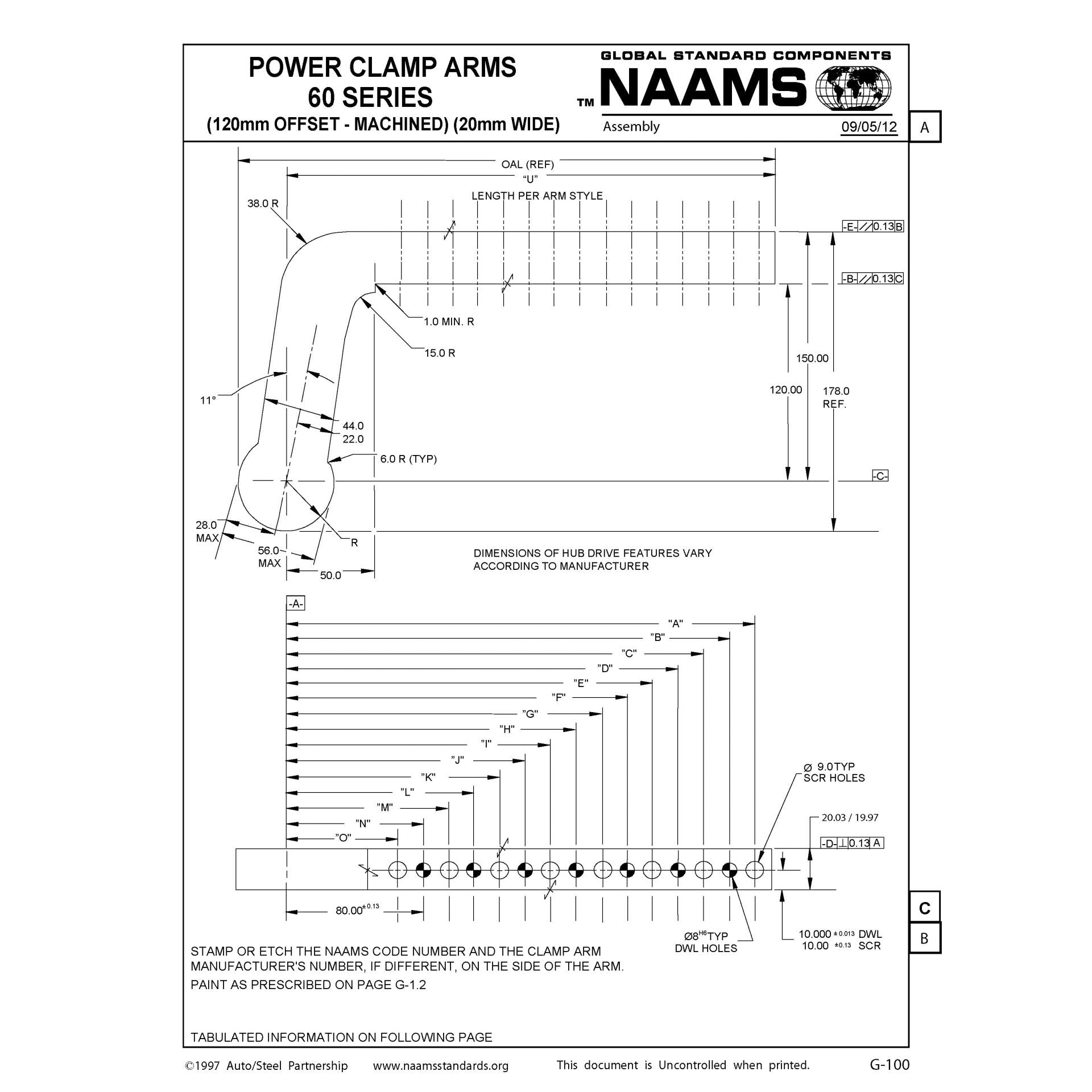 NAAMS Power Clamp ACA554M Online Sale