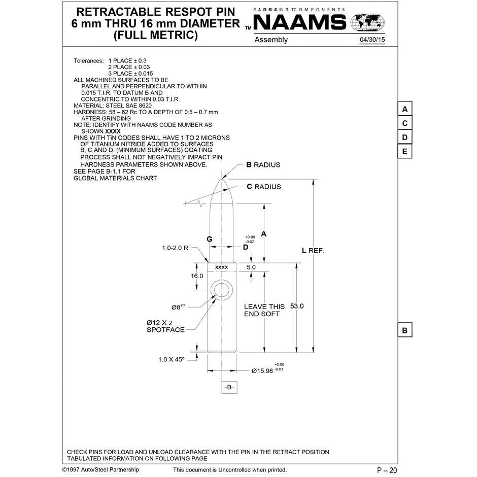 NAAMS Respot Pin ARP084RT Online