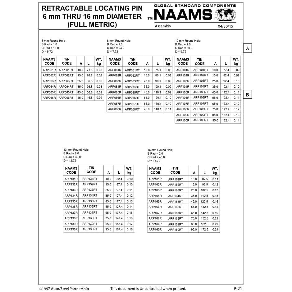 NAAMS Respot Pin ARP066R Online now