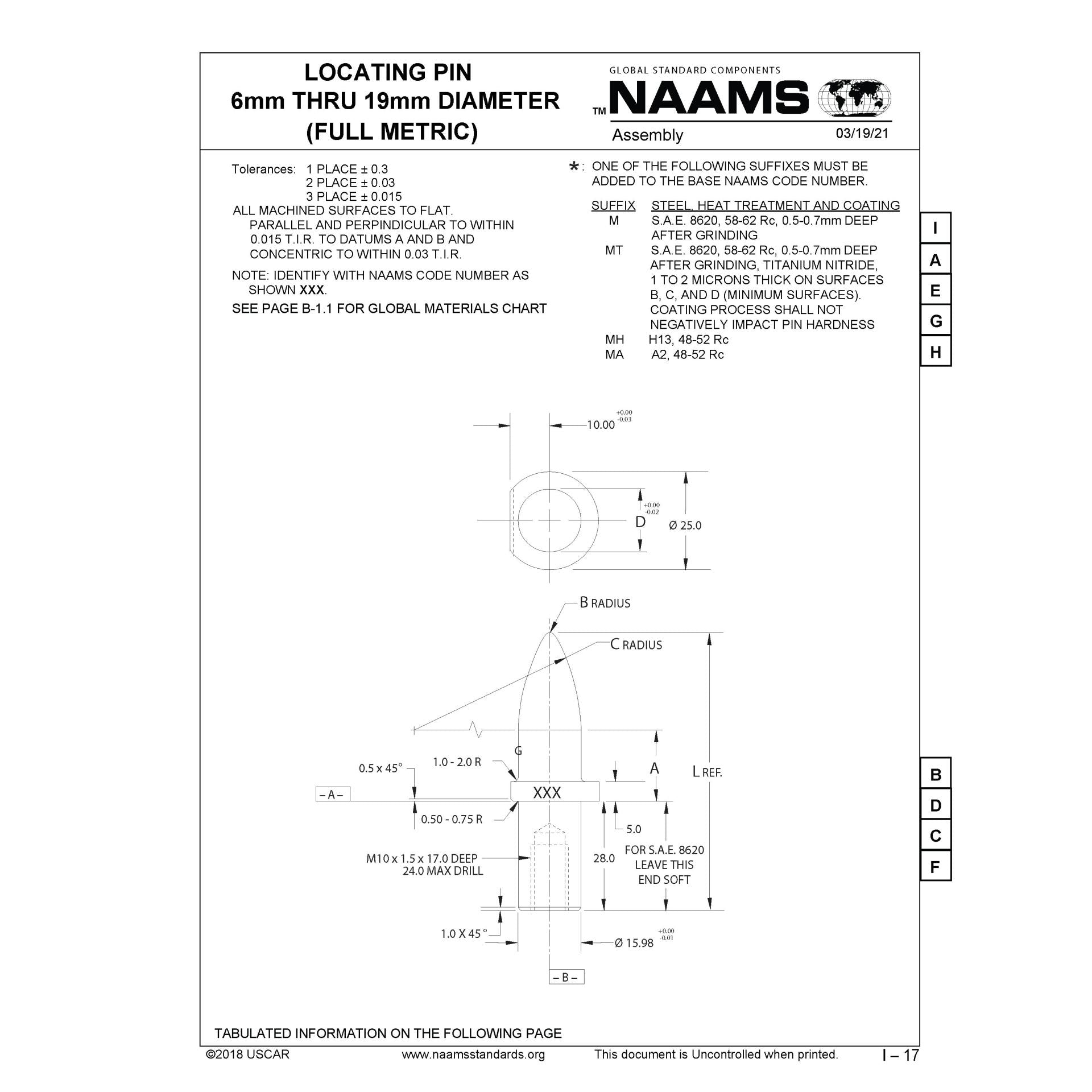 NAAMS Respot Pin ARP065MH Fashion
