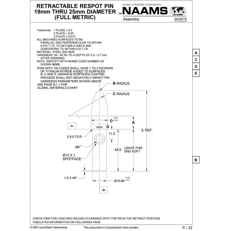 NAAMS Respot Pin ARP259R Sale
