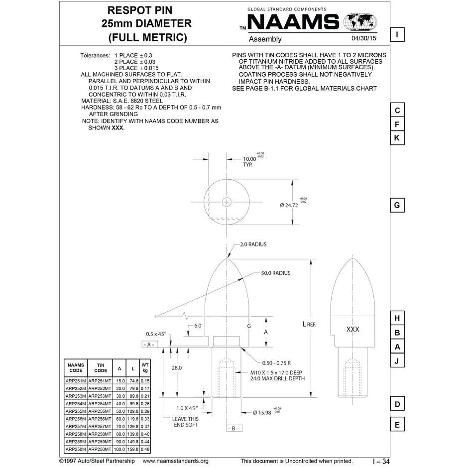 NAAMS Respot Pin ARP259M Supply