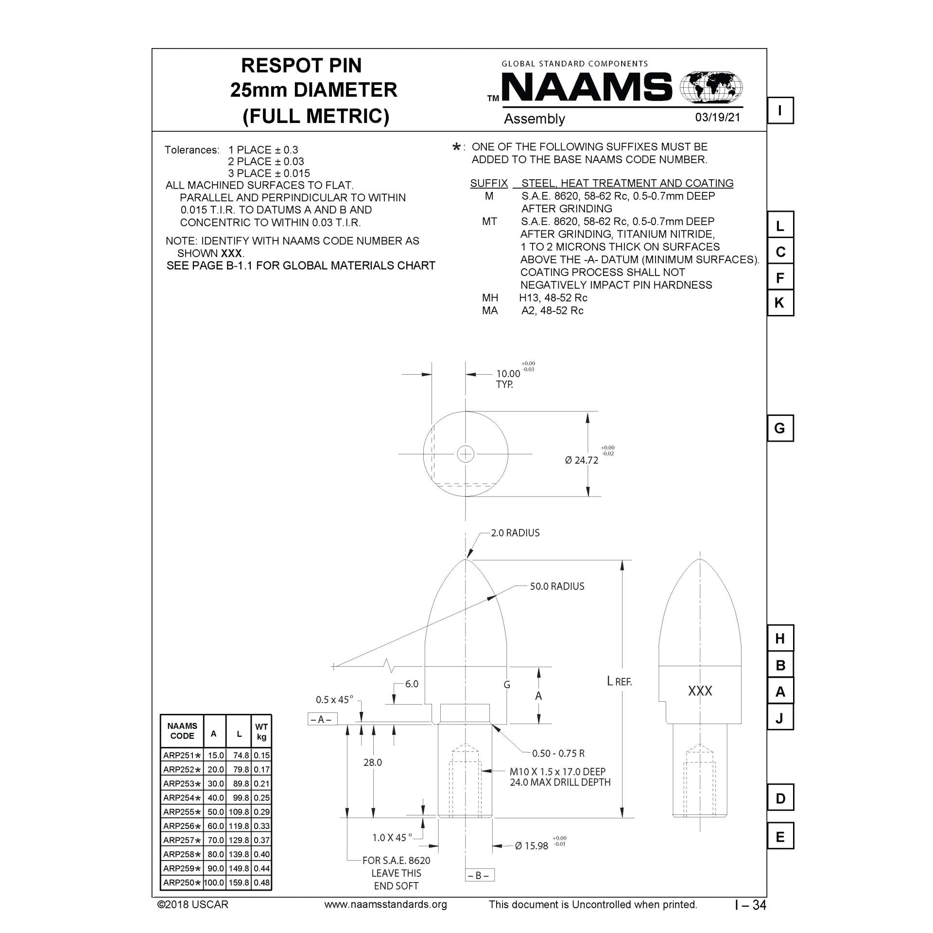 NAAMS Respot Pin ARP259MH Discount