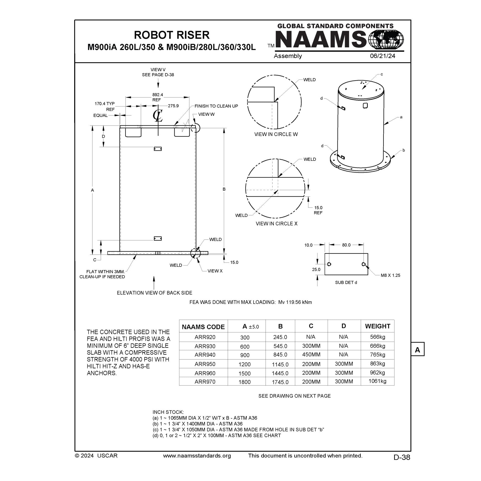 NAAMS Robot Riser ARR950 M900iA 260L/350 Online